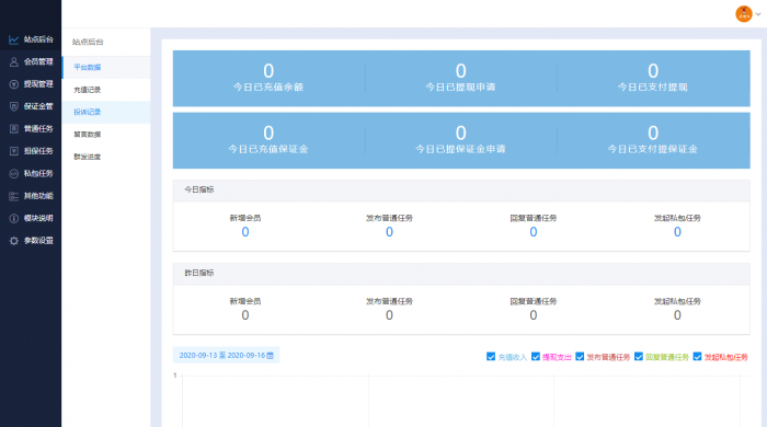 图片[2]-最新版本UI悬赏任务程序源码-星辰源码网