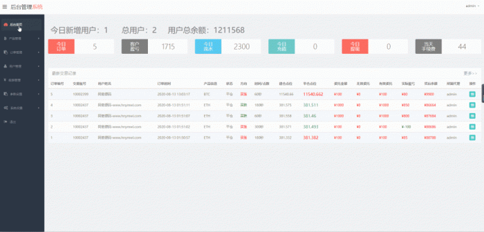 图片[4]-价值8000元的猫力币数字资产交易平台，usdt，btc，eth，bch……-星辰源码网