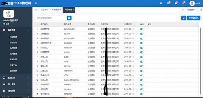 图片[2]-最新asp.net内核物联网后台管理系统源码-星辰源码网