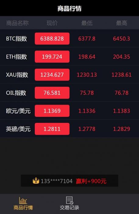 最新微盘微交易源码 MT4，外汇，贵金属交易升级版点位-星辰源码网