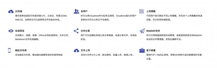 图片[2]-全新PHP云盘网盘系统Cloudreve程序源码一键安装版+可对接多家云存储网盘-星辰源码网