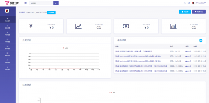 全新虚拟商品在线100自动发货源码分享-星辰源码网