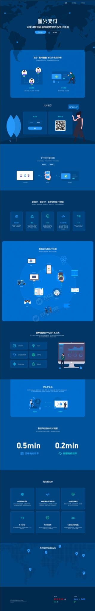 星火支付/USDT承兑系统/支持ERC20 OMNI/代理商/第三方支付接口/USDT场外OTC/数字货币-星辰源码网