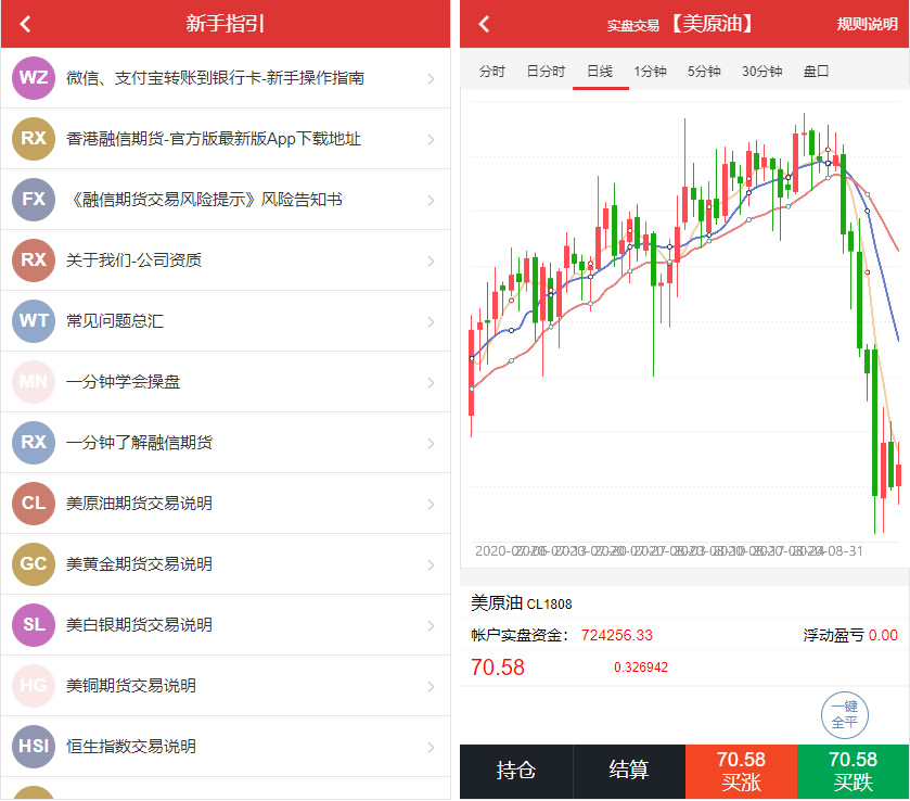 富盈国际微盘源码点位盘yii高端系列+国内国外原油期货盘+带直播页面+完整运营版