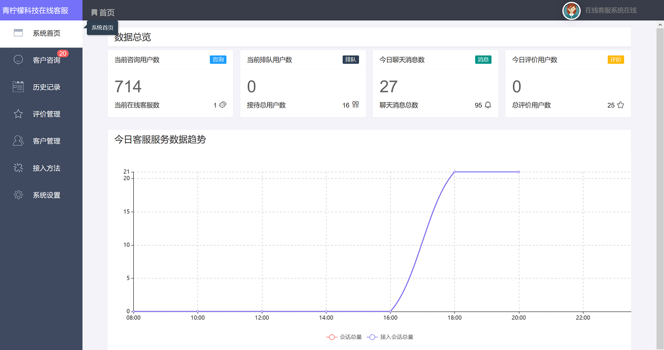 图片[2]-PHP客服在线IM源码，支持自动刷新（网页即时接收消息）+自动回复+可生成接入+手机版管理后台：弹窗接入，微信公众号接入，网页链接接入-星辰源码网