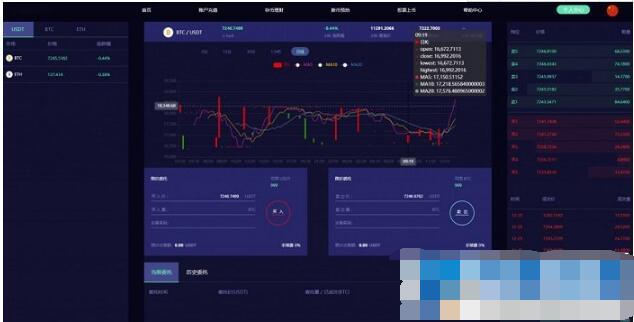 图片[2]-【亲测】最新lEO数值资产系统某平台2021新版 c2c币数值合约交易平台自动撮合松机器人功能-星辰源码网