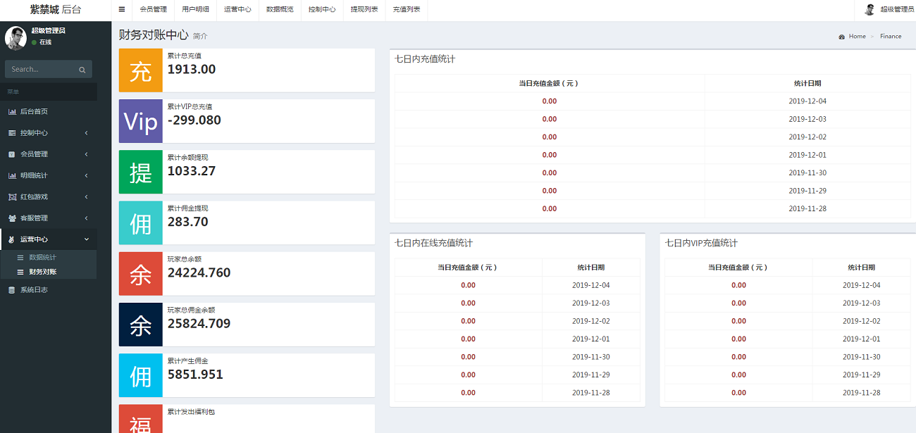 【原版红包源码】正版大富豪红包扫雷网站源码服务器完整打包版运营版/非外面那些残缺版/带视频搭建教程