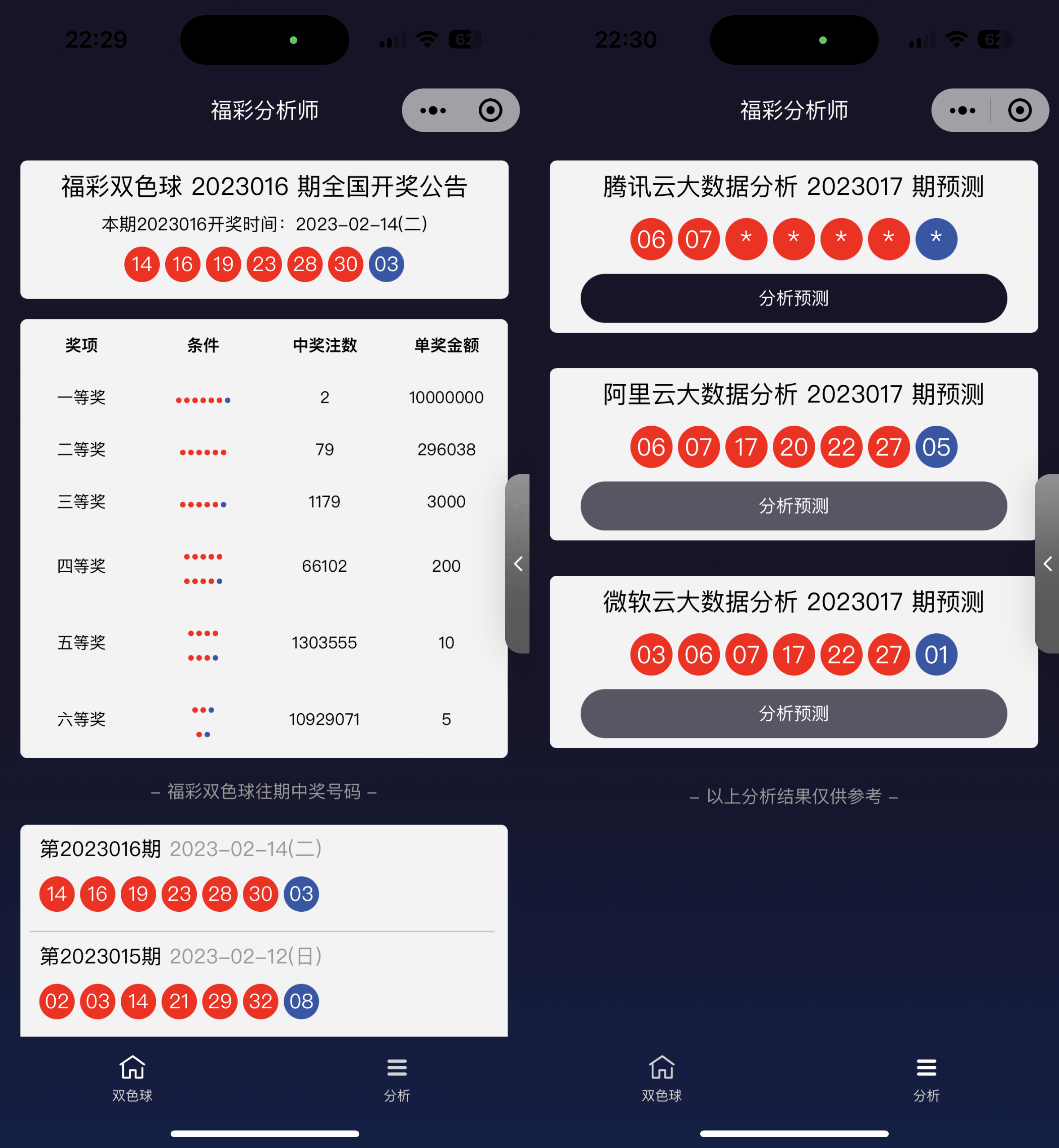 D1071 中国福彩大数据分析大师微信小程序版源码下载-星辰源码网