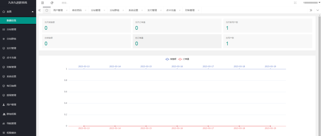 图片[2]-D1108 独立版付费入群进群源码/支持代理分销/九块九进群只是付费-星辰源码网