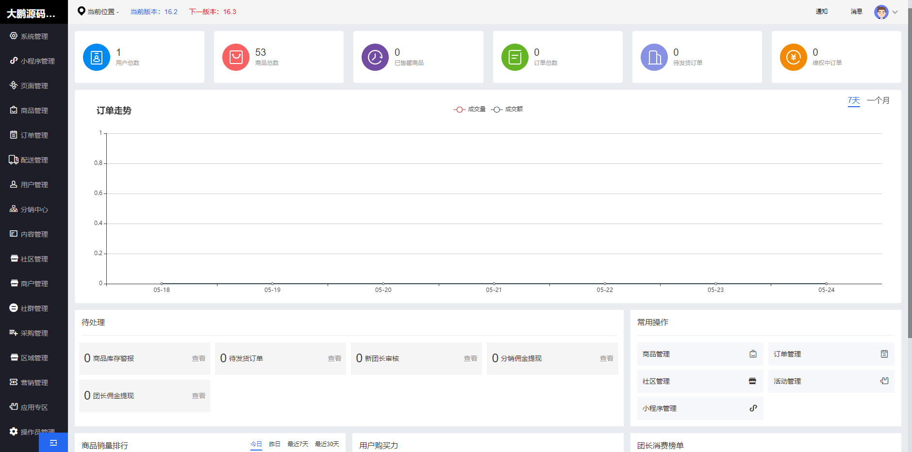 D1179甜心100社区团购电商系统独立开源版小程序V16.2 +小程序端-星辰源码网