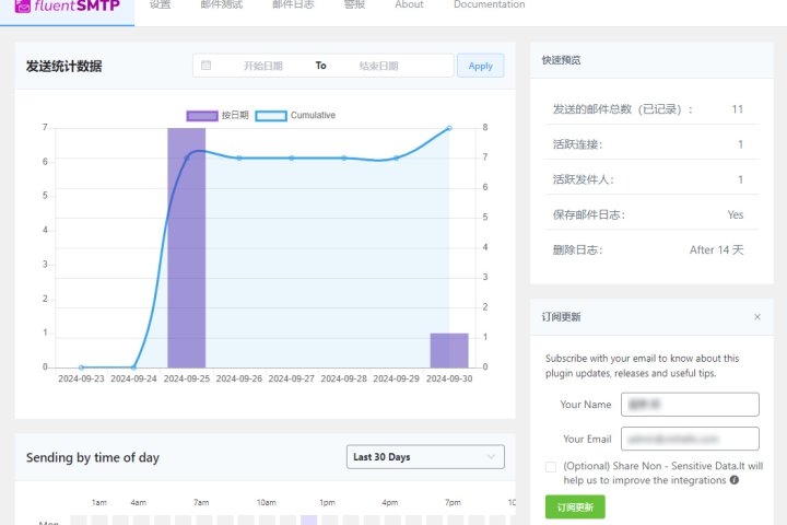 FluentSMTP：为 WordPress 配置多个SMTP发送服务器-星辰源码网